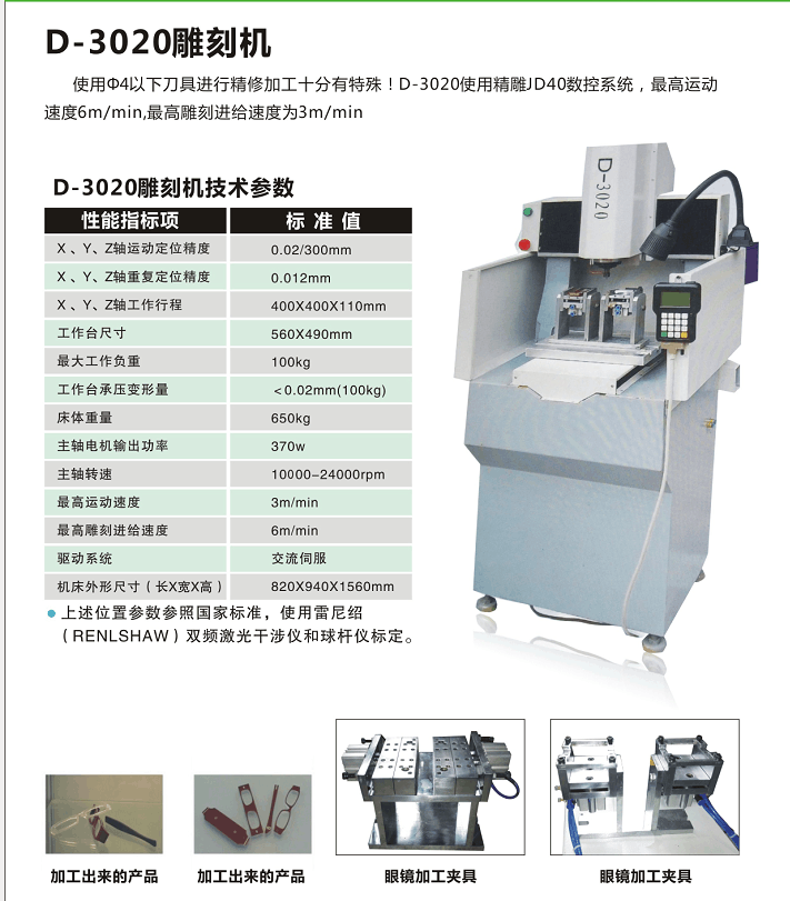 三軸眼鏡車(chē)腿型機(jī) (1)